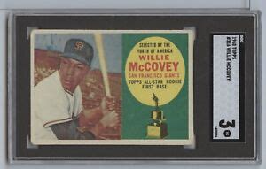 Willie Mccovey Topps Base Price Guide Sports Card Investor