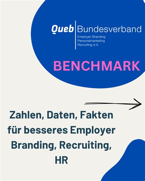 Queb And Trendence Queb Benchmark Für Besseres Hr