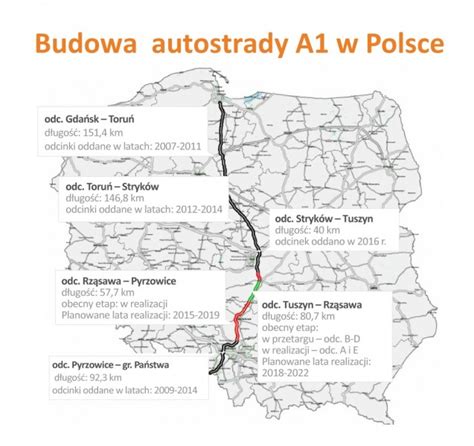 Kontrakt na budowę odcinka A1 Tuszyn Piotrków podpisany