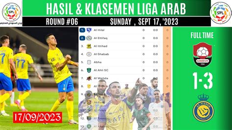 Hasil Dan Klasemen Liga Arab Saudi 2023 Tadi Malam ~ Al Raed Vs Al Nassr ~ Top Skor ~ Al Nassr