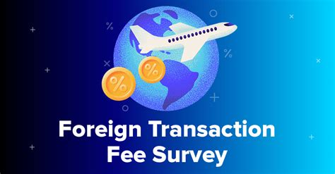 International Credit Card Survey 2024