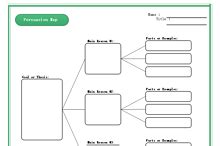 Free Editable Persuasion Map Examples | EdrawMax Online