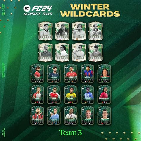 Ea Fc 24 Winter Wildcards Team 3 With Icons Release And Leaks