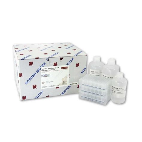 Qiagen Well Rna Extraction Kit At Ilene Patrick Blog