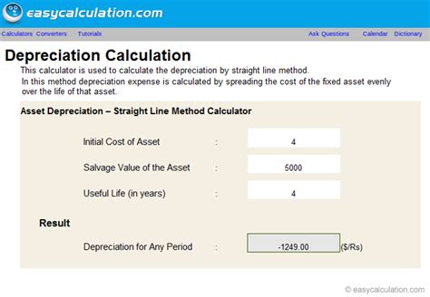 Excel Straight Line Depreciation Calculator Spreadsheet - Free Download