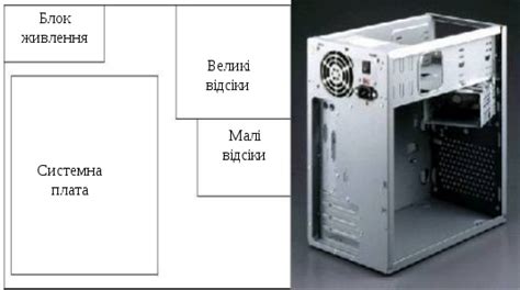 Системний блок пк Корпуси їх типи і характеристики Блоки живлення їх