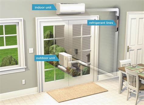 Common Air Conditioner Problems Identifying Issues With Your Cooling