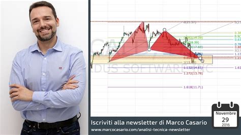 Analisi Fondamentale E Tecnica Sullazionario Come Trovare Le