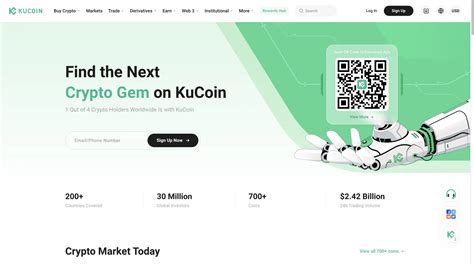 KuCoin Review In 2024 Pros Cons And Features