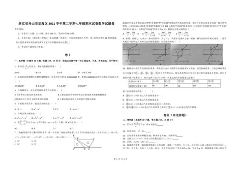 浙江省舟山市定海区2021 2022学年度下学期七年级期末检测数学试题卷（含答案） 21世纪教育网