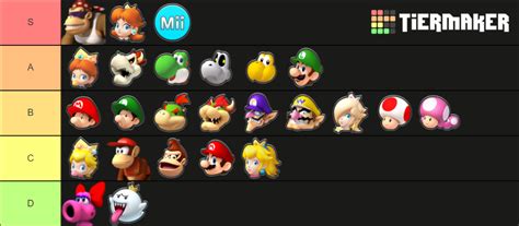 Mario Kart Wii Character Stats Chart