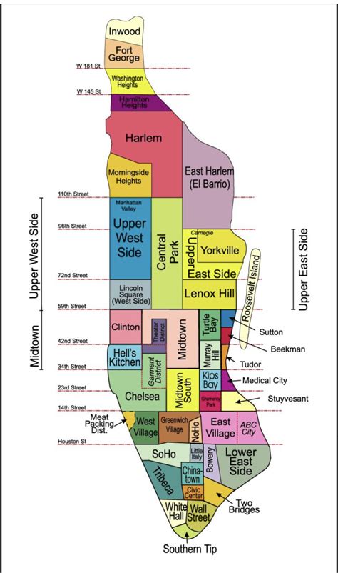 The complete new york city zip code list and map – Artofit