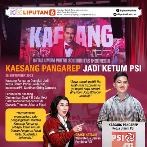 Top News Kata Ketua Umum Psi Kaesang Pangarep Soal Bakal Capres