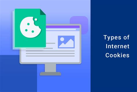 The Different Types of Internet Cookies Explained - Termly