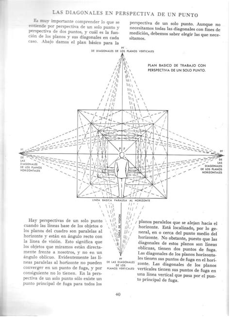 Andrew Loomis Dibujo Tridimensional Pdf