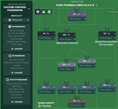 My First Fm Tactic Tactics Training Strategies