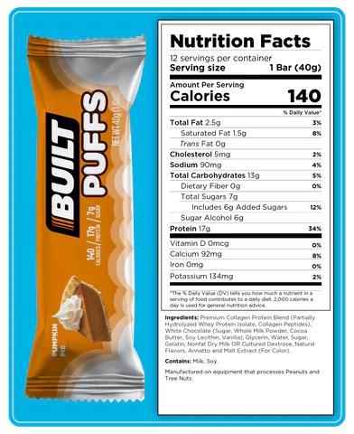 Built Puffs 12ct | Built Bar – Nutrition Faktory