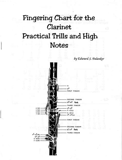 Clarinet Fingering Chart