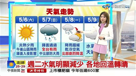 【又嘉氣象報報】炎熱升級 暖熱南風增強 全台11縣市高溫警示│中視晨間氣象 20230505 Youtube