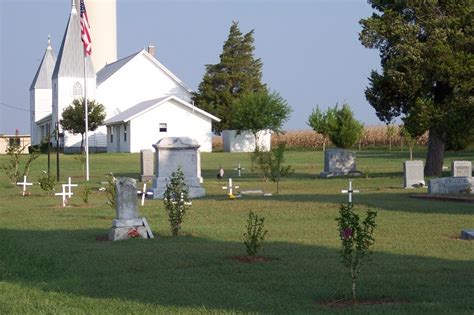 Zion Lutheran Church Cemetery In Sandoval Texas Find A Grave