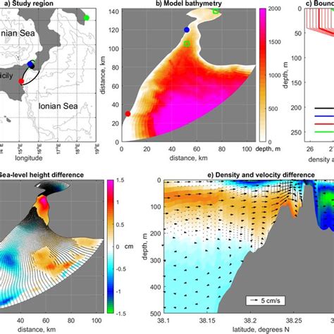 Simulated Sea Surface Height Anomalies For The Case Of A Symmetric