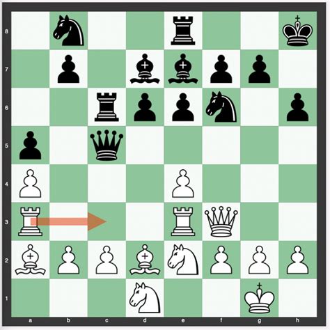 Chess Skewer (Examples & Tips) - PPQTY