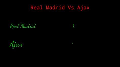 Real Madrid Vs Ajax All Goals Youtube