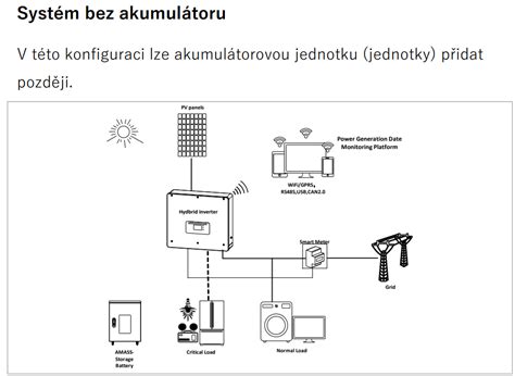 Sol Rn Sestava Sofar Solar Hyd Ktl Ph Kw Vselektro Eu