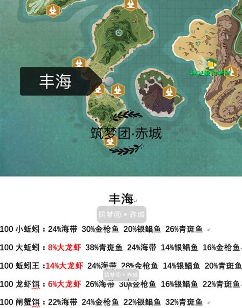 创造与魔法钓鱼分布图 2019最新钓鱼分布图概率汇总 Cc手游网