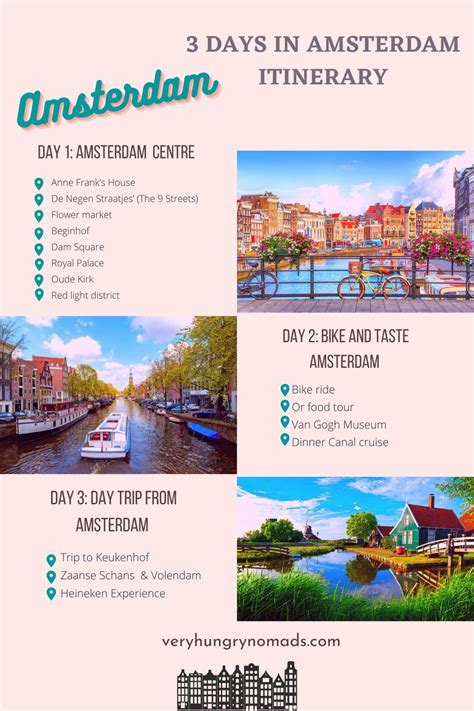 The Perfect Day Itinerary For Amsterdam Artofit