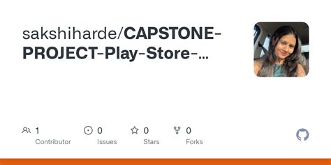 Capstone Project Play Store App Review Analysis Playstore App Review