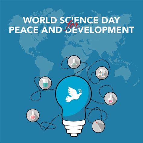 Premium Vector World Science Day For Peace And Development Design