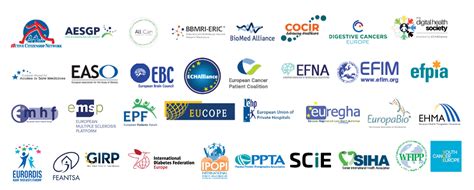 The Eu Health Coalition Calls For An Ambitious Eu Health Programme For