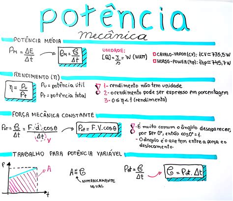 1 Elevado À Vigésima Potência - MAPA MENTAL SOBRE POTÊNCIA - Maps4Study