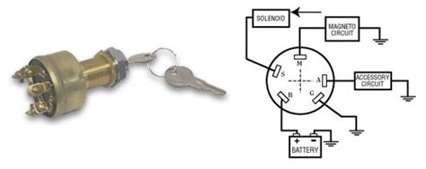 Tracker Boat Ignition Switch Diagram