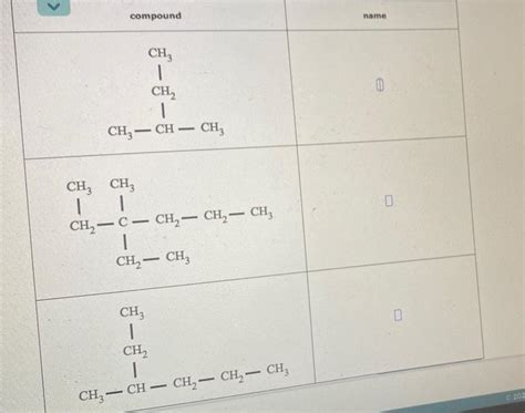 Solved Name The Following Organic Compounds Chegg