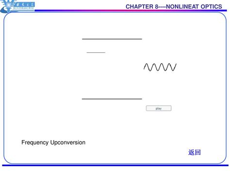 Ppt Chapter 8 Nonlinear Optics Powerpoint Presentation Free Download