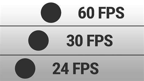 Diferencias Entre FPS 30 Y FPS 50 Natural Sport