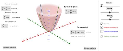 Paraboloide Eliptico Geogebra