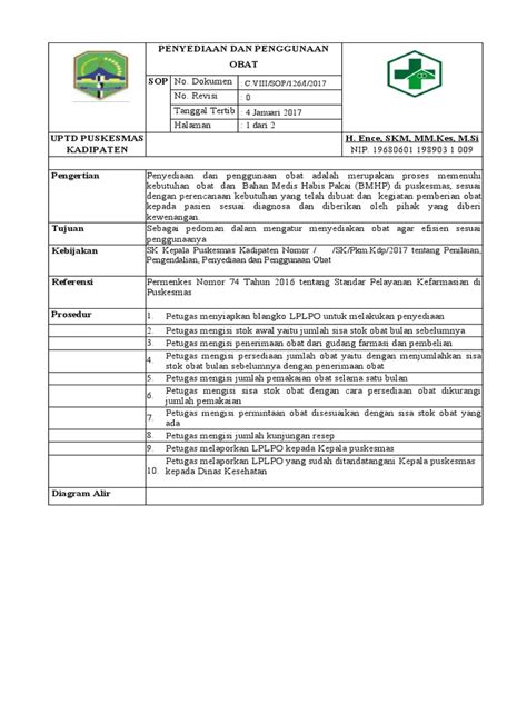 8212 Sop Penyediaan Dan Penggunaan Obat Pdf