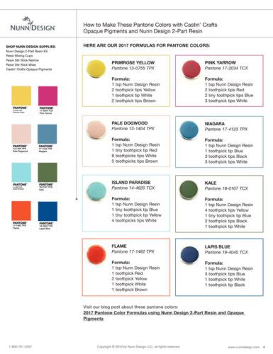 Nunn Design Resources Pantone Color Cheatsheet Nunn Design