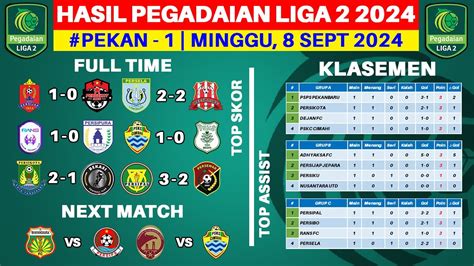 Hasil Liga 2 Indonesia 2024 Hari Ini Persela Vs Deltras Klasemen