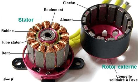 Schema Electrique Moteur Brushless Combles Isolation