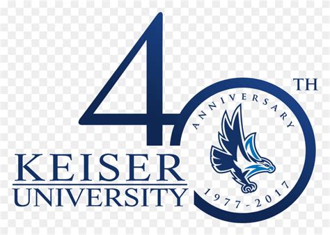 Keiser University 40th Anniversary Celebration Keiser University, Logo ...