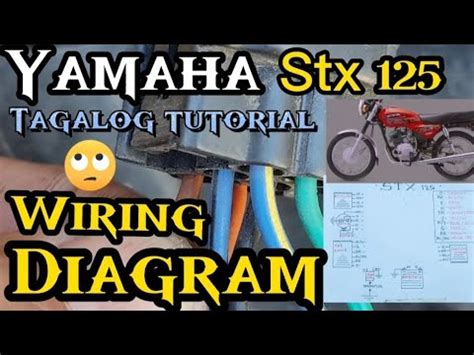 Yamaha Stx Basic Wiring Diagram And Connection Tutorial Youtube