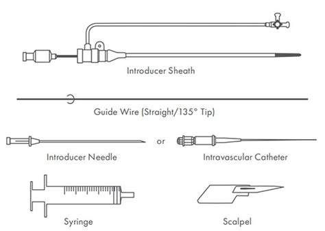 brilliant introducer kit sivasakthi medical systems india private