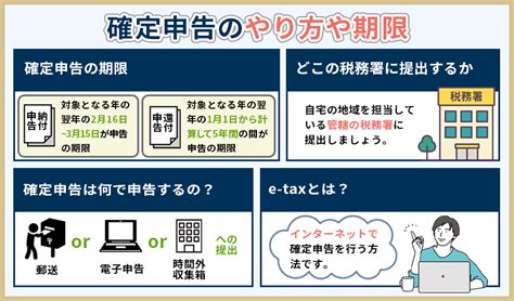 個人事業主が確定申告しないとどうなる？税務調査って本当に来るの？ サン共同税理士法人グループ