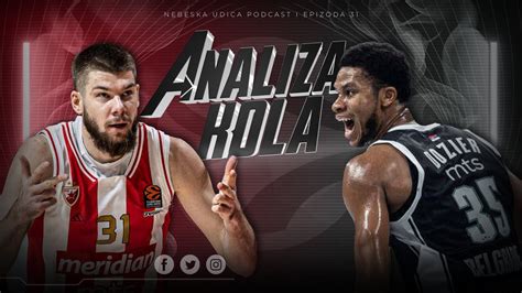 Evroliga Analiza 20 I 21 Kola Zvezda I Partizan Zadovoljni