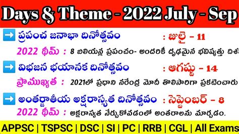 Days Theme 2022 Current Affairs In Telugu Important Days Themes