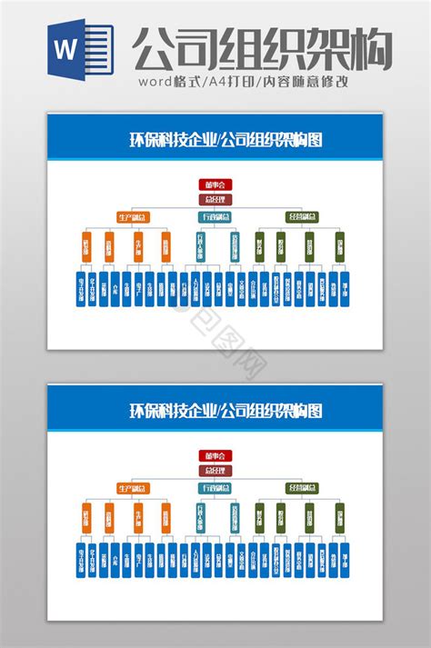 组织架构图word模板大全 组织架构图word模板图片 包图网